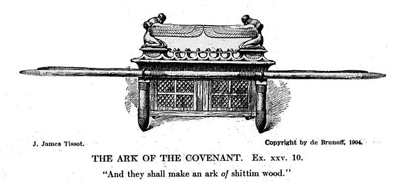 Ark of the Covenant