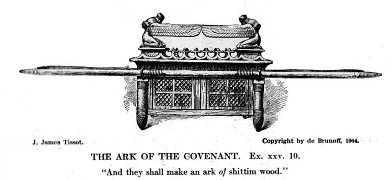 Ark of the Covenant